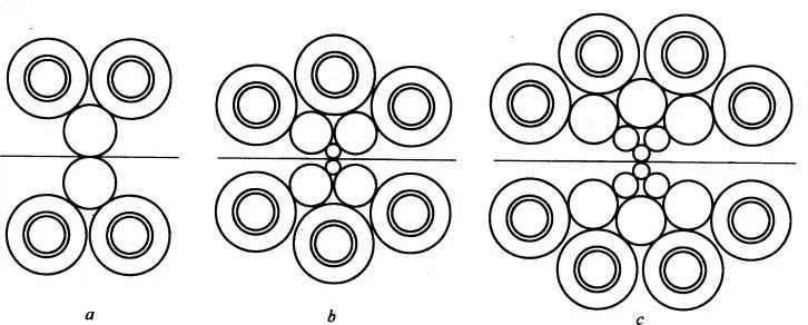 product-726-292 cold rolling mill
